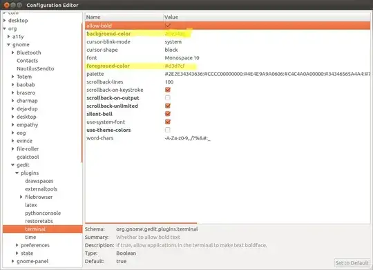 Dconf-editor entry for gedit