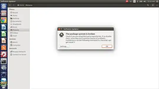 My current Ubuntu panel