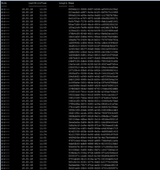 @See result of <code>dir -Directory</code> in Powershell