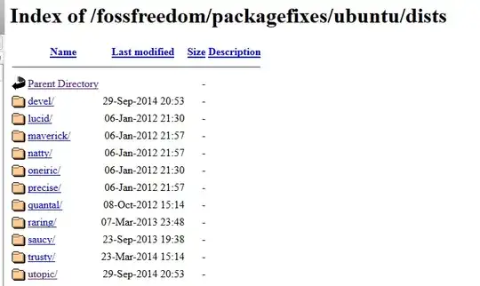 Repository List of the ppa