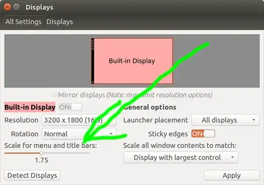 Ubuntu display settings panel
