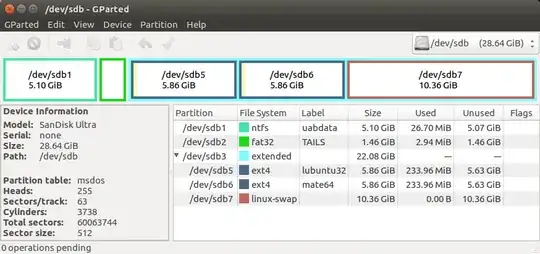 Partition with GParted