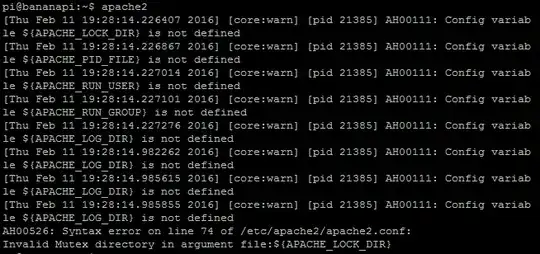 'apache2' command line output