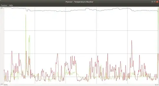 How to desable 3D Acceleration