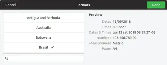 "Dates & Times" for and Brazil