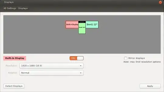 Should-be display config