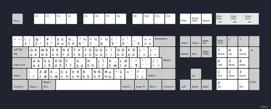 English (intl., with AltGr dead keys) layout