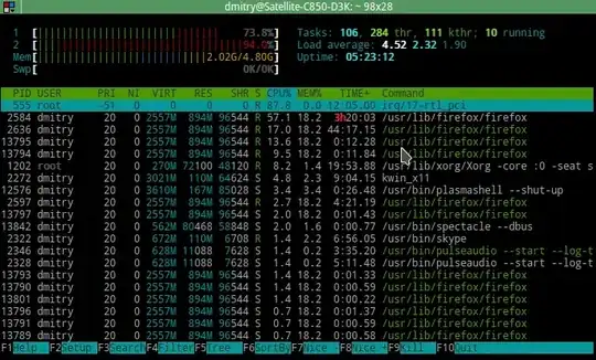 htop screenshot