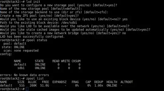 picture of the process