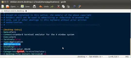 Ubuntu 14.10 contents