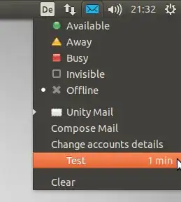 Both indicators + actual CEST from Google