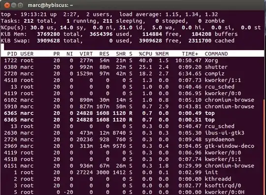 VirtualBox Networking stopped working