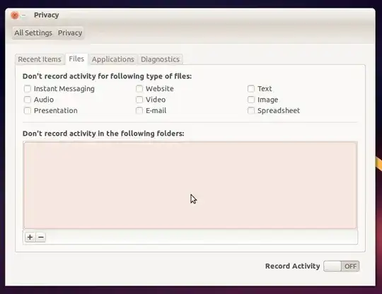 keyboard layout for your own configuration