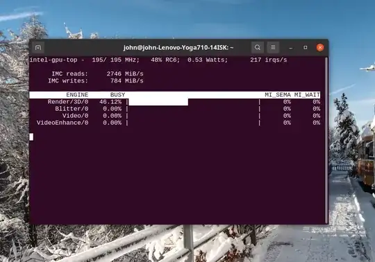 picture of odd GPU usage