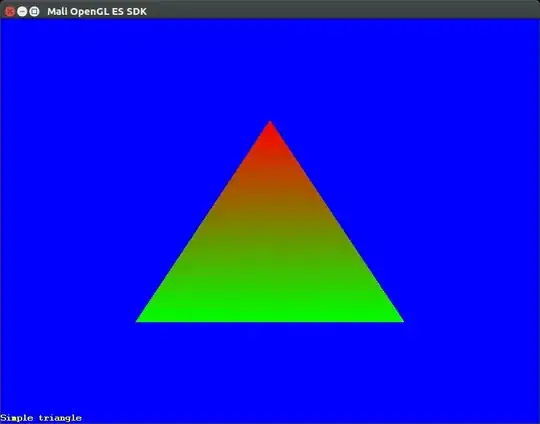 GParted's partition-creation dialog box