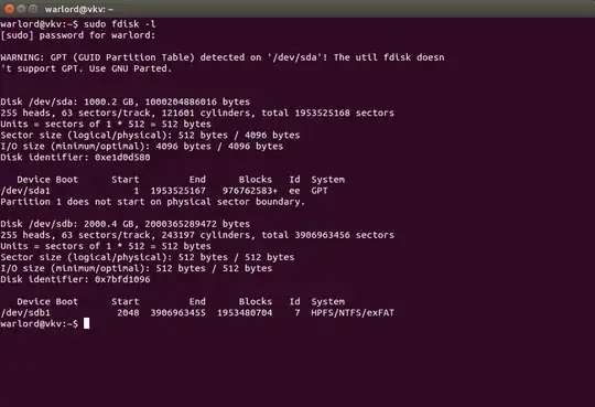 loop processes above 100 in task manager