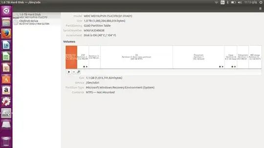 Directory-iNode-Block