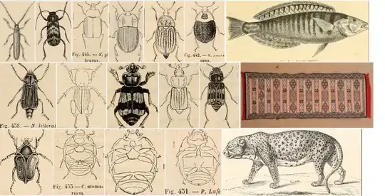 images of different sizes in tiled layout