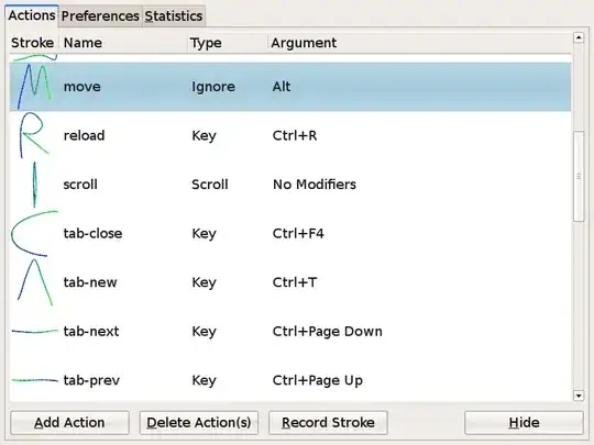 Easystroke Image: Sourceforge.net