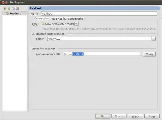 This is the content of the directory lib