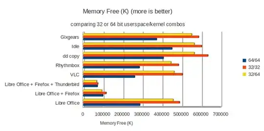 /etc/apt/sources.list