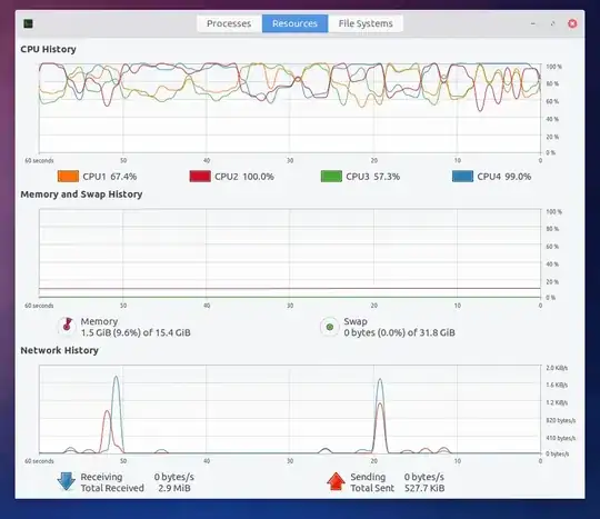 That's how my GUI G-Parted looks
