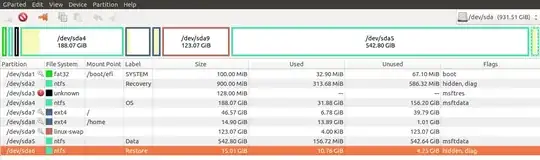 Network Manager applet
