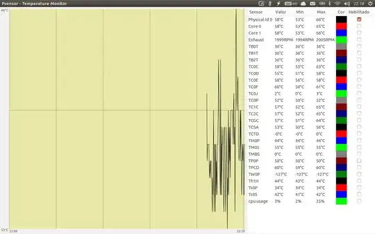 Ubuntu temperature report stabilized