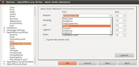Scribes 0.4 in Ubuntu 12.10