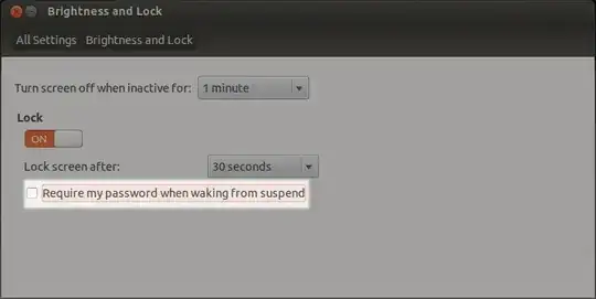 Upper right hand corner options