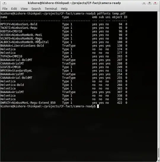 CPU usage after CPU change