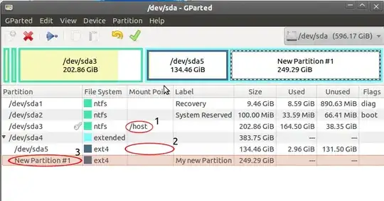 This is the sage root directory where I have put everything