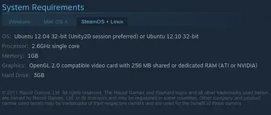 Listing the content of the "Windows" directory in Terminal