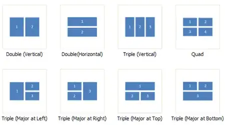 As seen here in triple (vertical) tiling