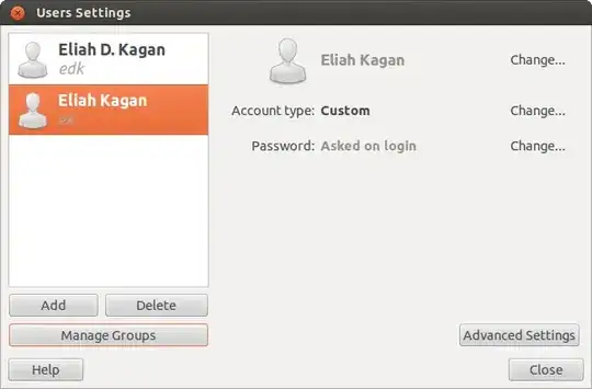 Users Settings window (users-admin in Ubuntu 12.04)