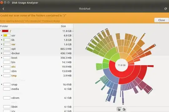 Disk Usage Analyzer