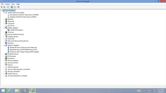 You can see the service (test.service) started after the network.service