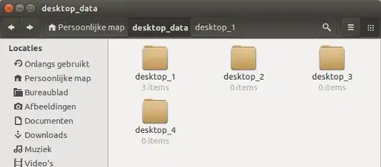 ctrl+shift+e in action, in gedit