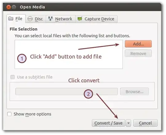 Ubuntu (Unity Desktop)