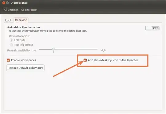 Appearance - Behavior