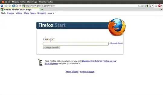 Project page with default values