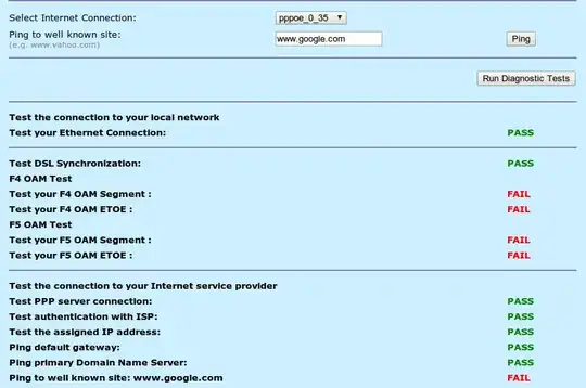 Modem's diagnostic tests