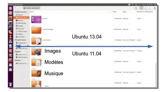 Differences in nautilus zoom, Ubuntu 11.04 / 13.04
