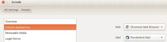 This is what it looks like