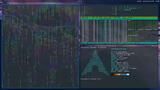 sway in a neat config