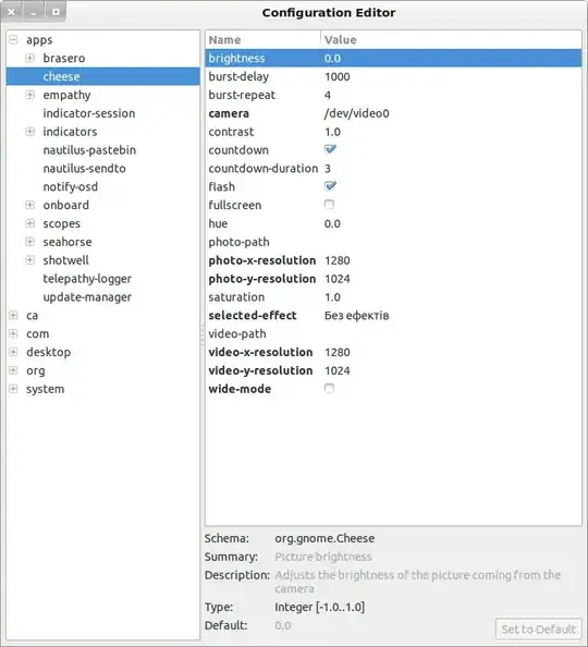 Ubuntu Cheese dconf-editor screenshot