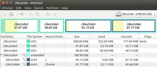 this is my disks partitions