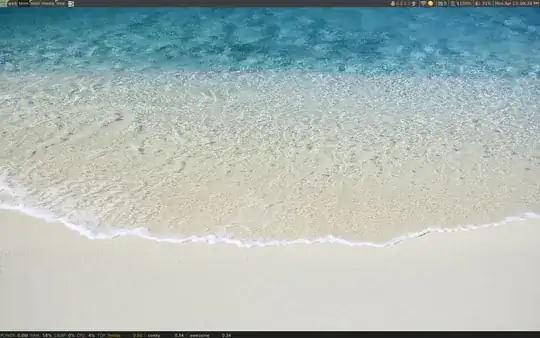 Awesome on 12.04 - showing reconfigured default panel on top and conky on bottom