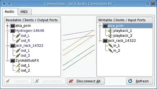 List of Applications