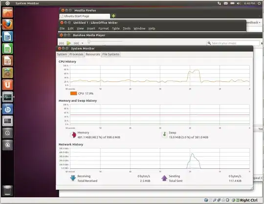 You do not have sufficient permissions to delete
